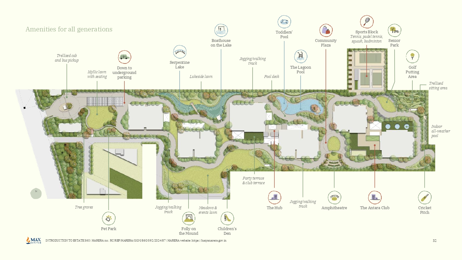 ESTATE 360_Sales deck (SL) (1)_pages-to-jpg-0032